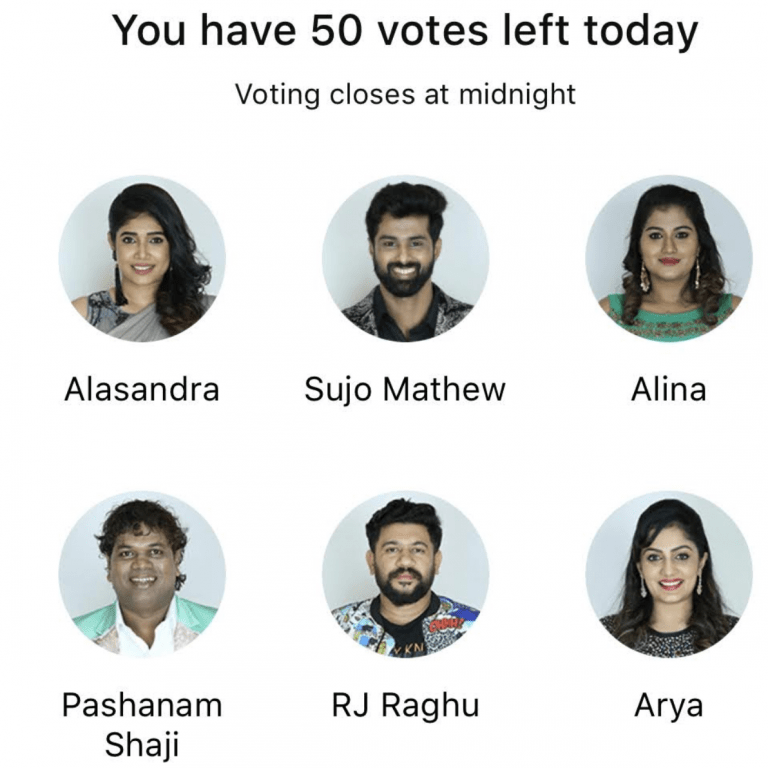 Bigg Boss Malayalam 2 Voting Results March 18 - Amrutha- Abirami, Sujo On Top- Shaji And Daya In Danger Zone