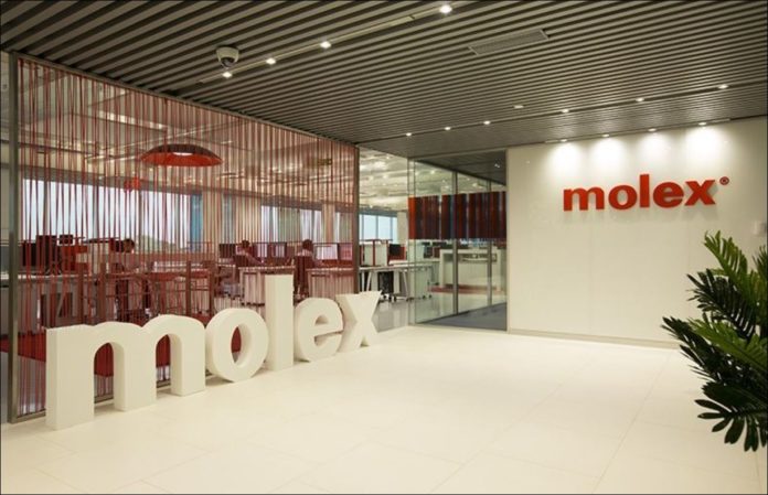 Molex-employee-login