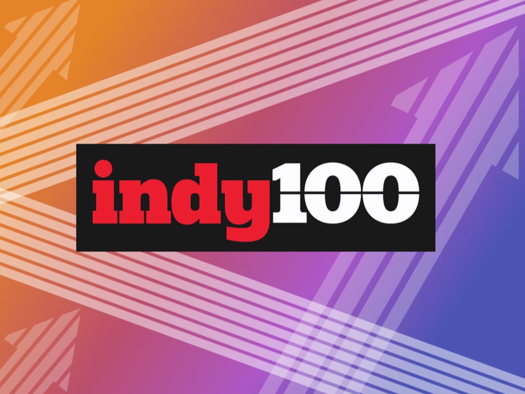 Have your say on the future of indy100 – and you could win £15