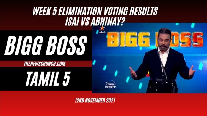 bigg boss 5 tamil elimination week 5 vote results
