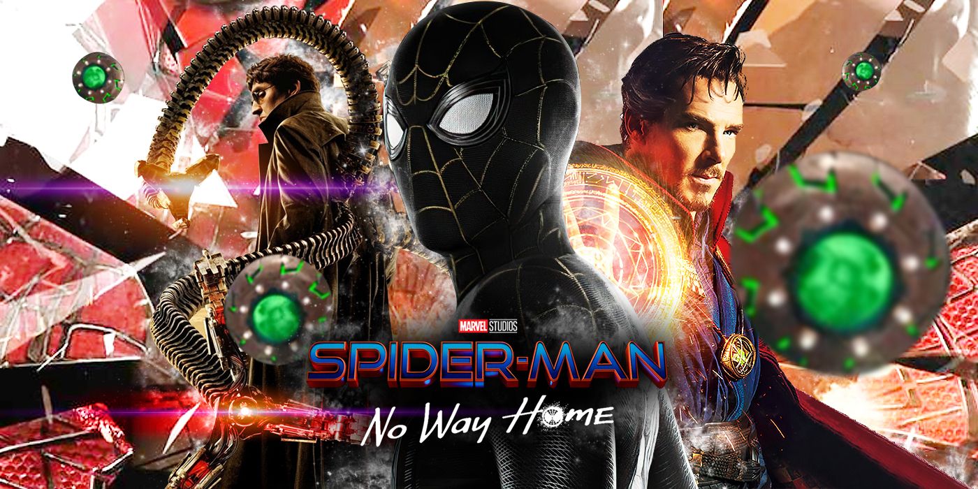 Stream For Free From Anywhere – Spider-Man: No Way Home – Here's How!!