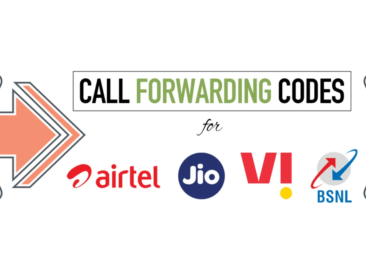 Call Forwarding Code